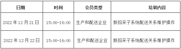 关于举办“国家医疗保障信息平台药品和医用耗材招采管理子系统配送关系维护线上培训”的通知