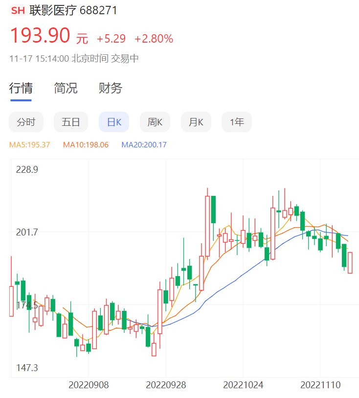 财政部超265亿医疗基建专项投资落地！新一轮医药采购潮起！